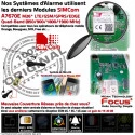 F2 Système Meian HA-VGT Entreprise Mouvement Alarme 868MHz Sirène Surveillance Ouverture Appartement Connecté Logement Détecteur Capteur TCP