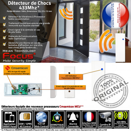 Surveillance Alerte Effraction Réseau FOCUS de Domotique Meian Sonde Ethernet Détection Sécurité Fil Sans Bris Connecté Alarme IP MD-2018R vitre Système 433MHz