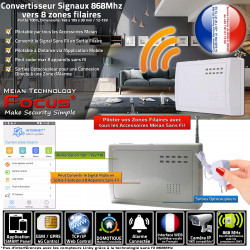 Alarme analogique-numérique capteurs pour signaux 868 866MHz Sécurité MHz Transformateur Système et Centrale Convertisseur filaires FC-008R Meian